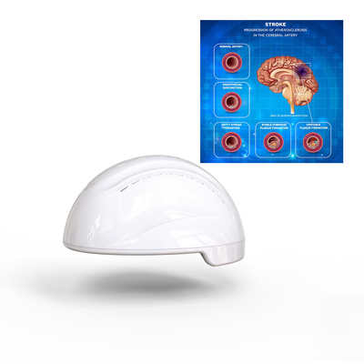 Transcranial Magnetic Stimulation Neurofeedback Devices 810nm Infrared Stroke